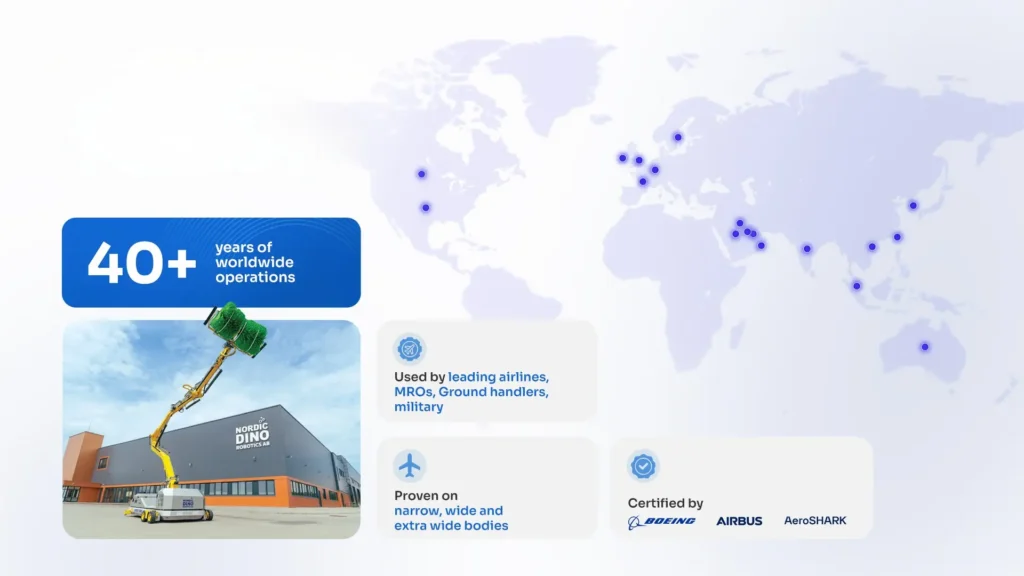 cero digi Aircraft Washing Technology