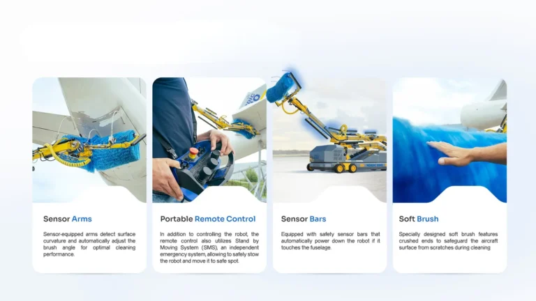 cero digi aircraft washing solutions Integrated Safety Components